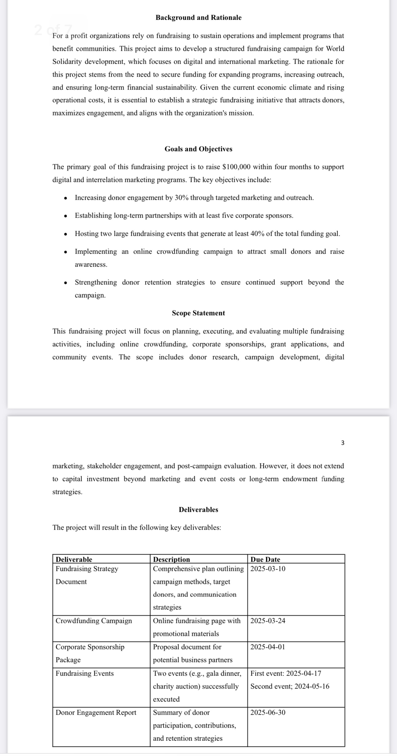 Background and Rationale For a profit