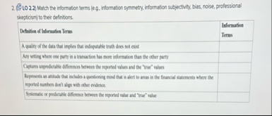 ( 1 0 2 . 2 ) Match the information terms [ eg ,