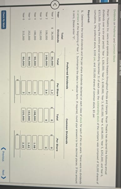 Check My WokPreviousNestYear 6 3 1 5 , 0 0 0 9 0