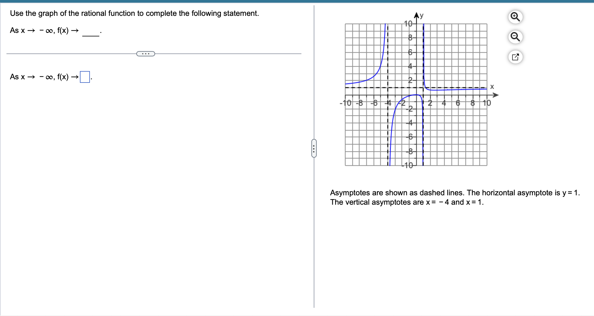 the answer Use the graph of the rational function