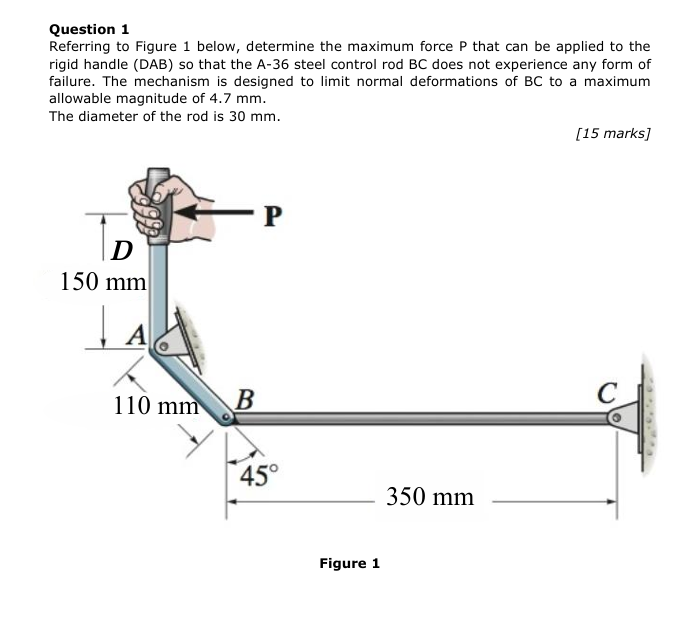 Question 1 Referring to Figure 1 below, determine