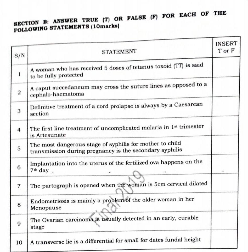 SECTION B: ANSWER TRUE (T) OR FALSE (F) FOR EACH