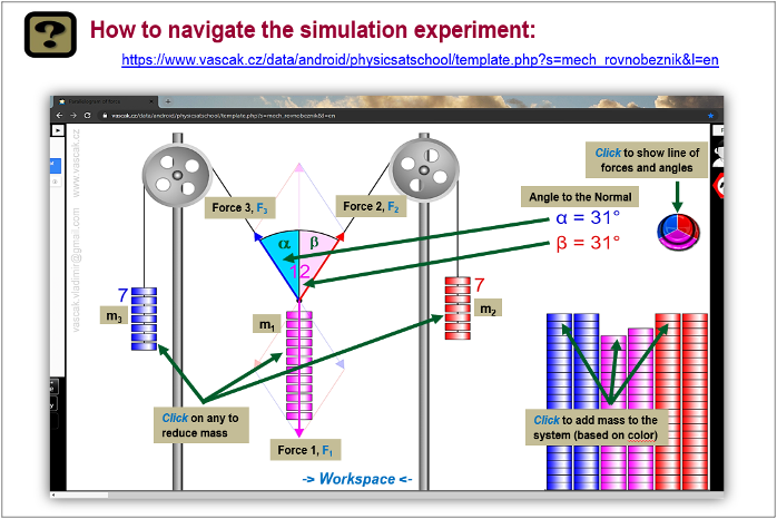 PART 1: EXPERIMENTAL WORK (Simulation) Access the