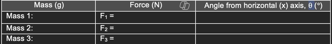 PART 1: EXPERIMENTAL WORK (Simulation) Access the