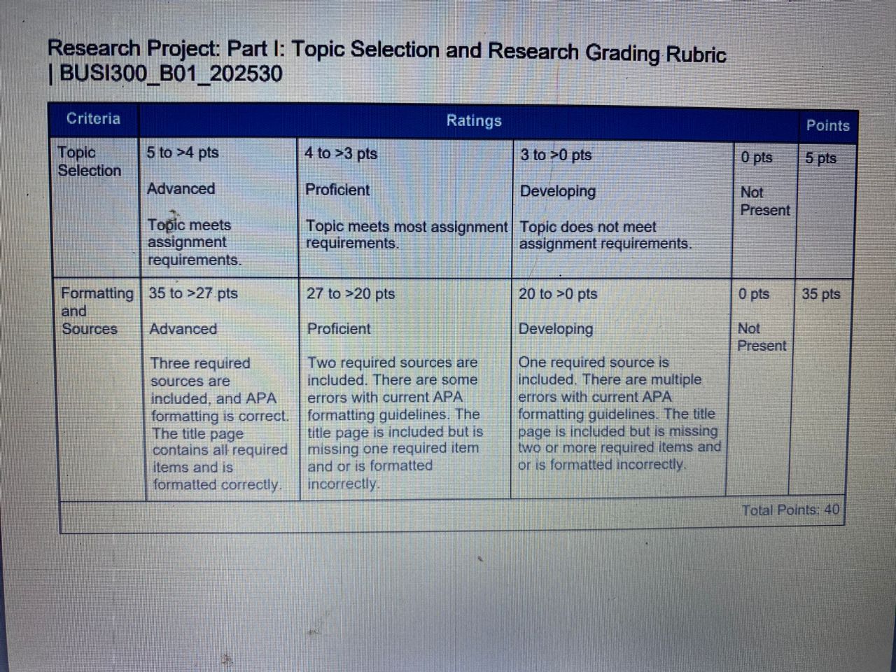 Research Project: Part I: Topic Selection and