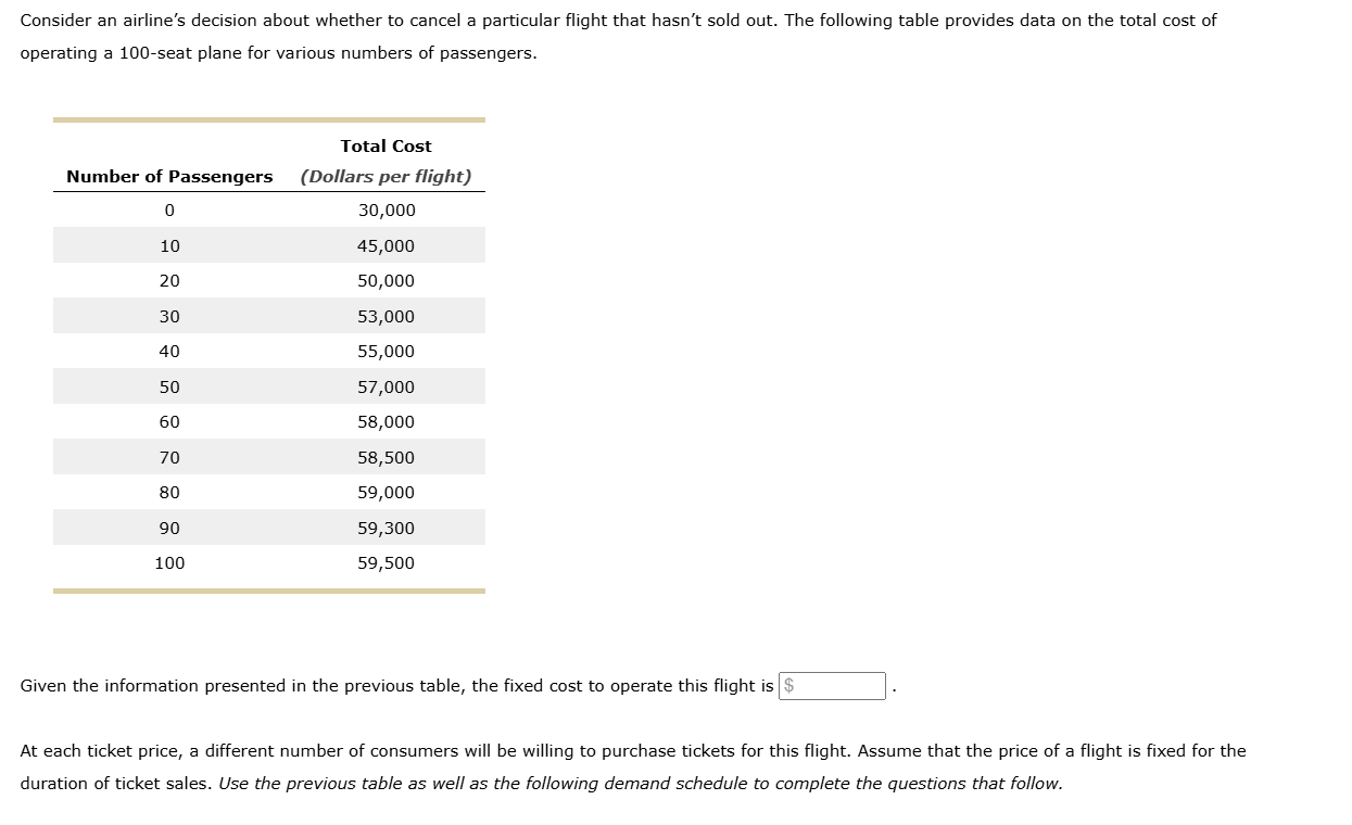 Answer the question Consider an airline's