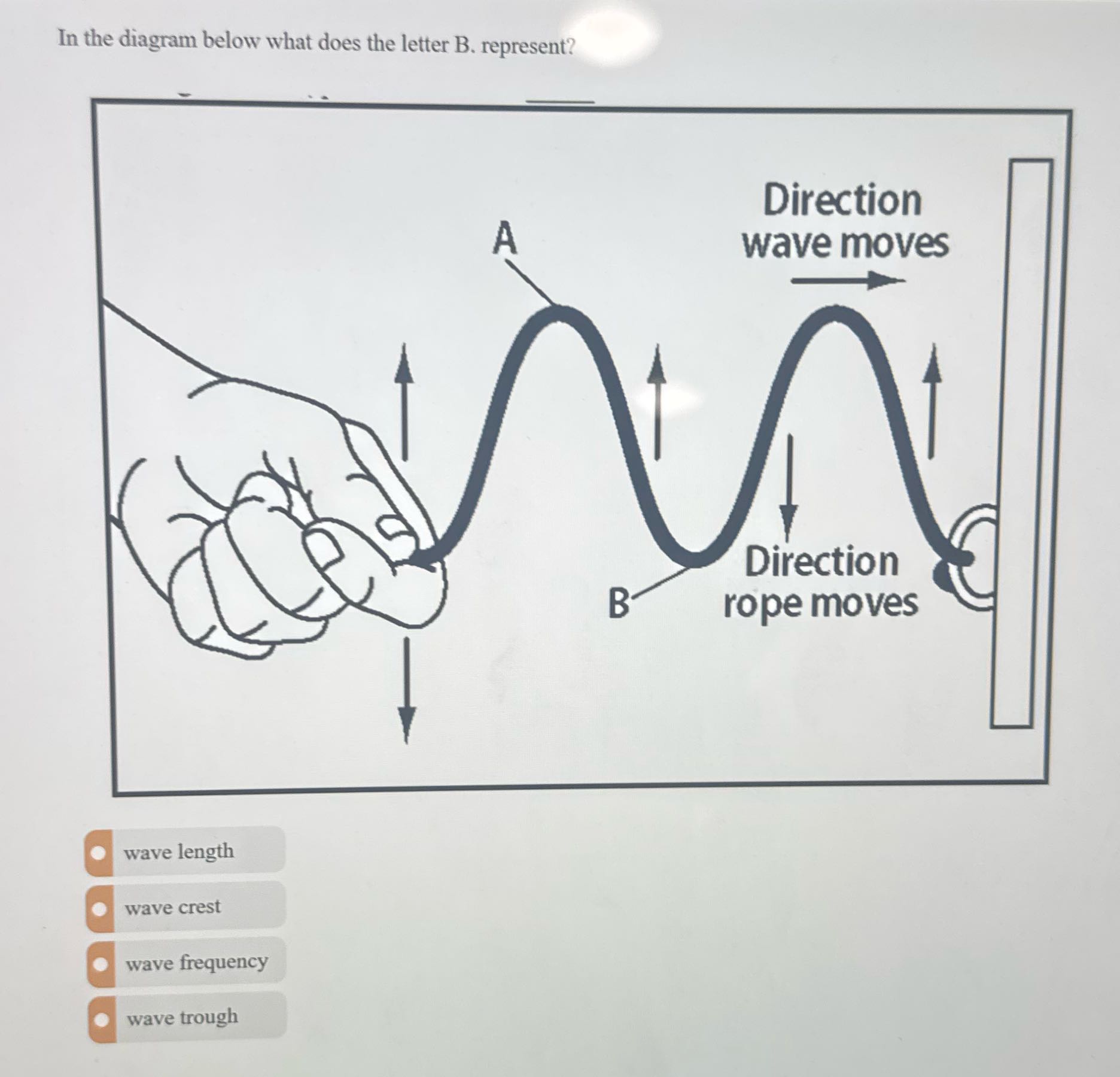 Help In the diagram below what does the letter B.