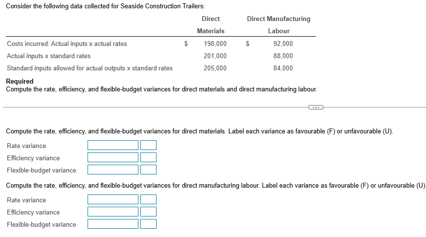Consider the following data collected for Seaside