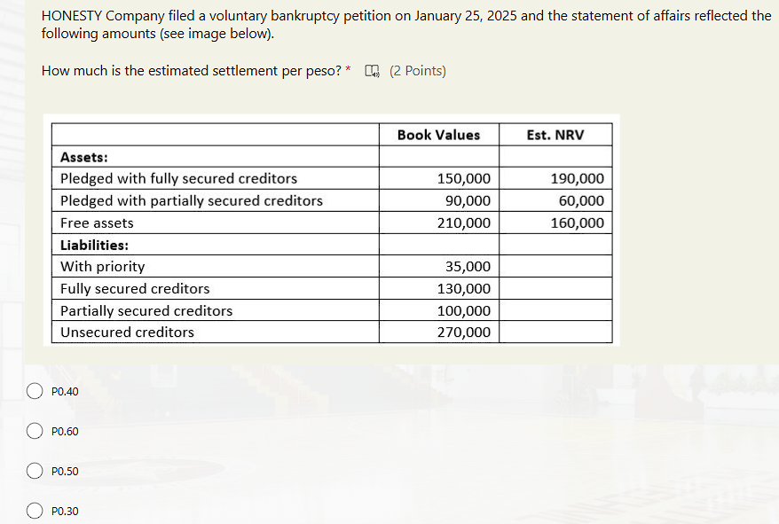 Answer this HONESTY Company filed a voluntary