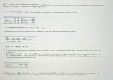 Milo Company manylaclutes beach umbrellas. The