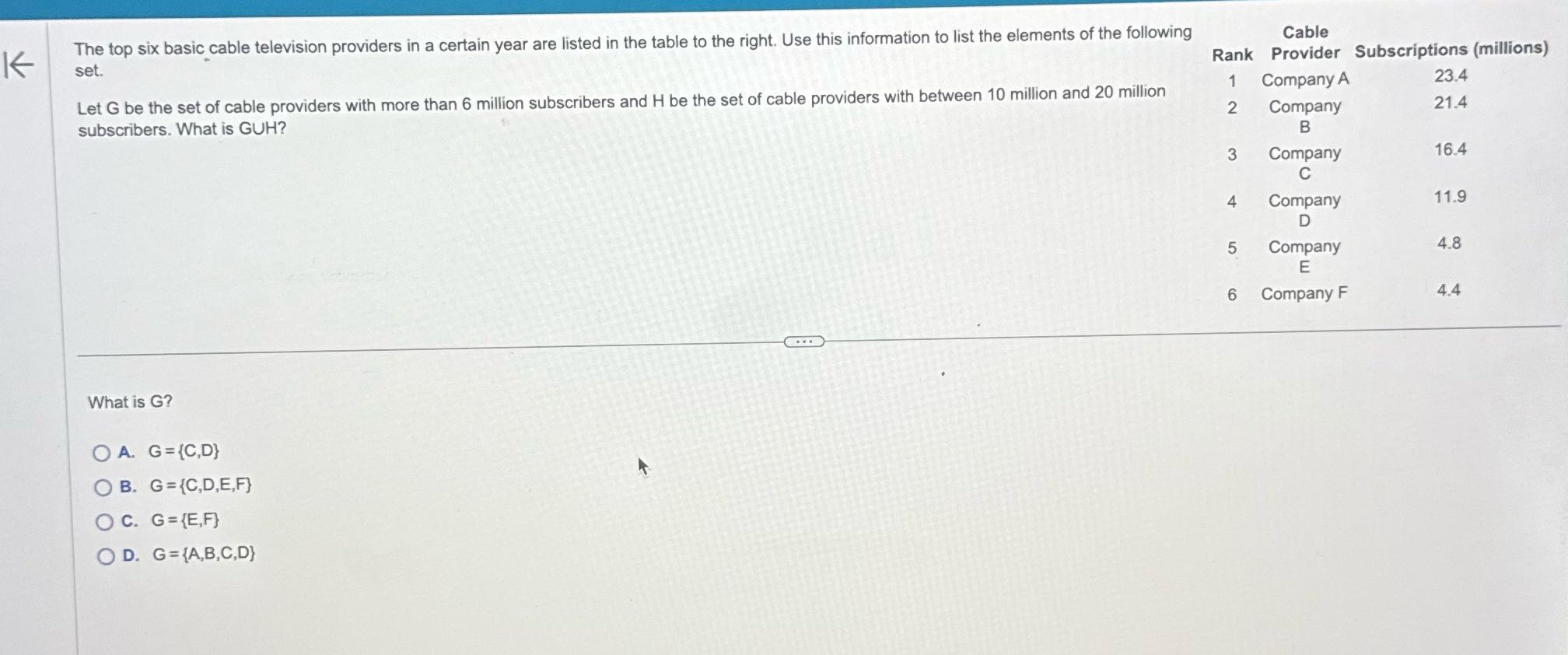 The top six basic cable television providers in a