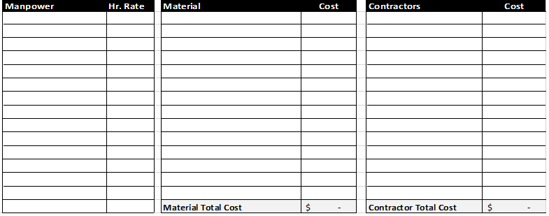 The Minimalism Tiny House Movement in the last