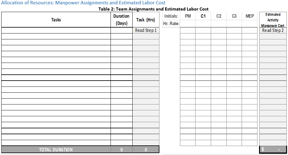 The Minimalism Tiny House Movement in the last