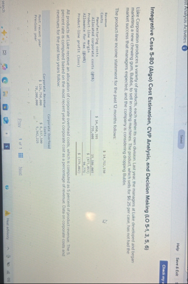 ost Analysis Activities ( i Stived Help Serve 8