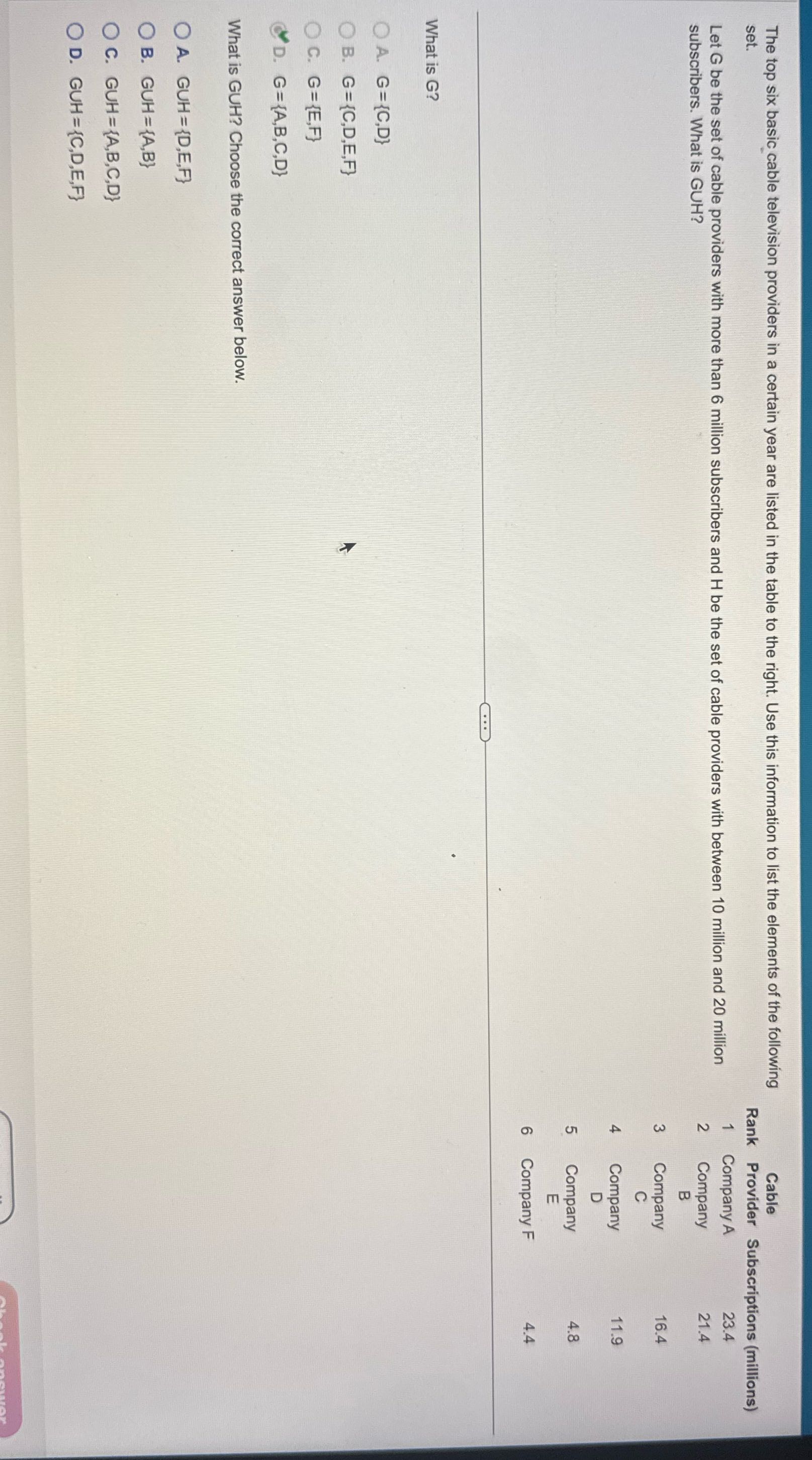 The top six basic cable television providers in a