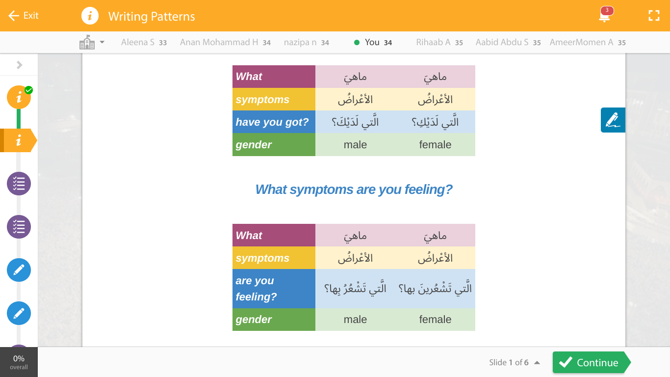 - Exit i Writing Patterns Y Aleena S 33 Anan