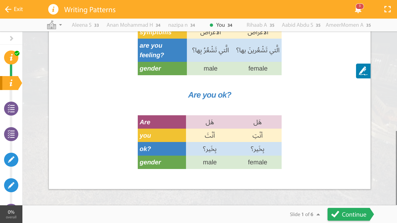 - Exit i Writing Patterns Y Aleena S 33 Anan