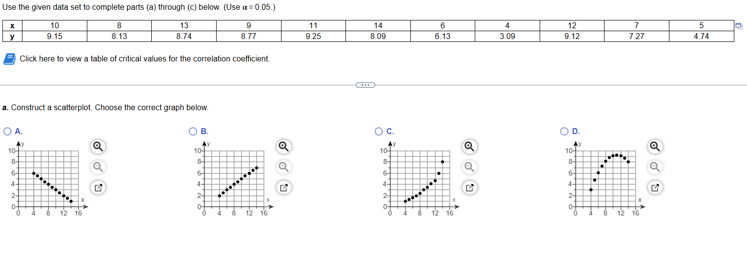 Use the given data set to complete parts (a)