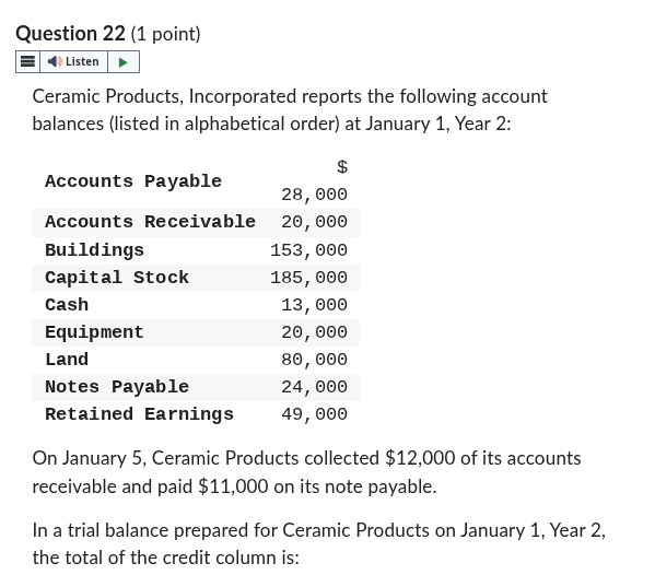 . Question 22 (1 point) [atic |  style=