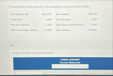 Presented below is information for Crane Company