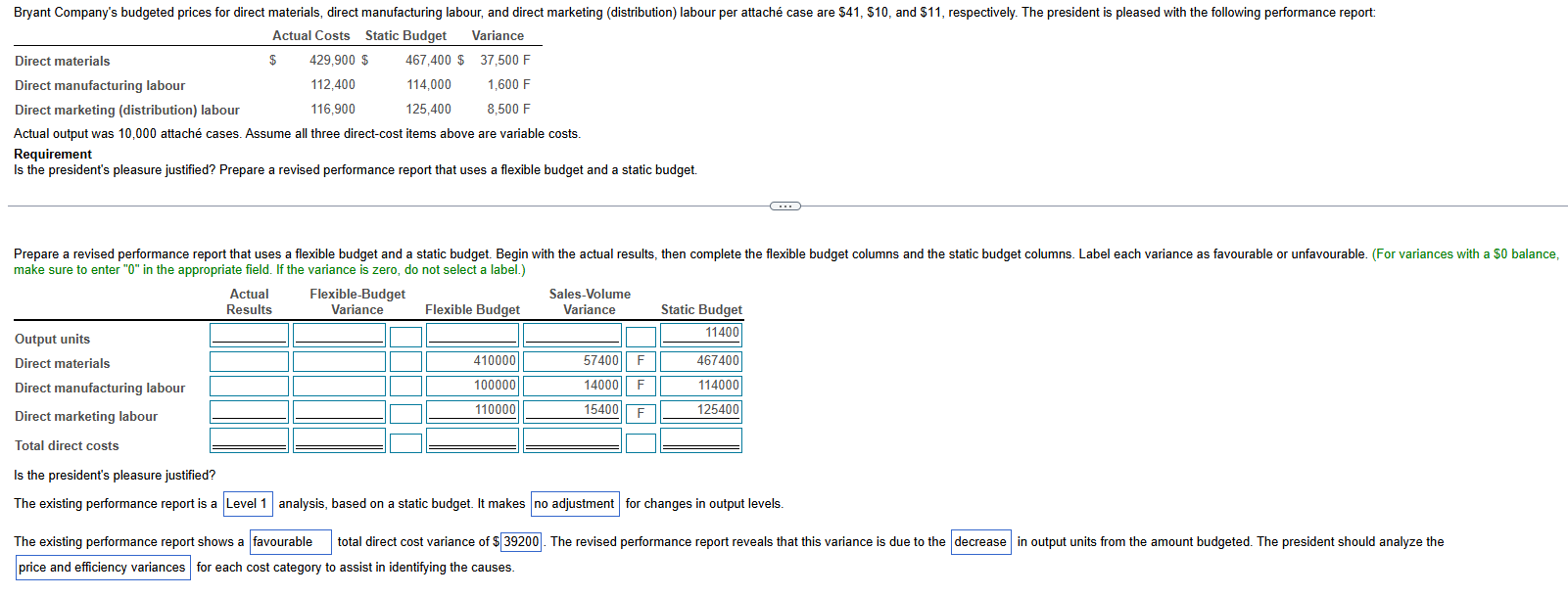 Actual output was 1 0 , 0 0 0 attach cases.