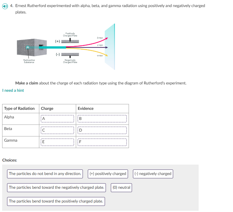 answer 4. Ernest Rutherford experimented with