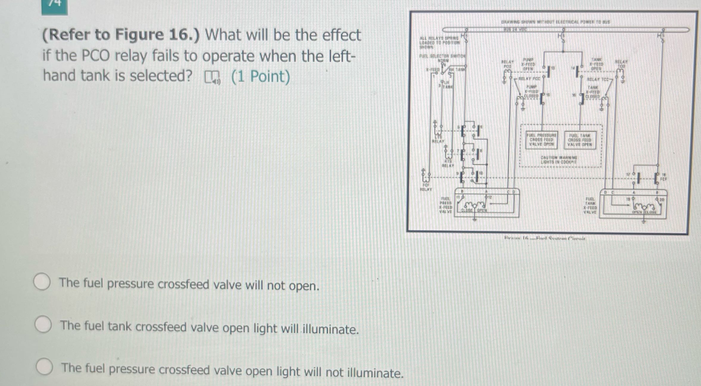 (Refer to Figure 16.) What will be the effect