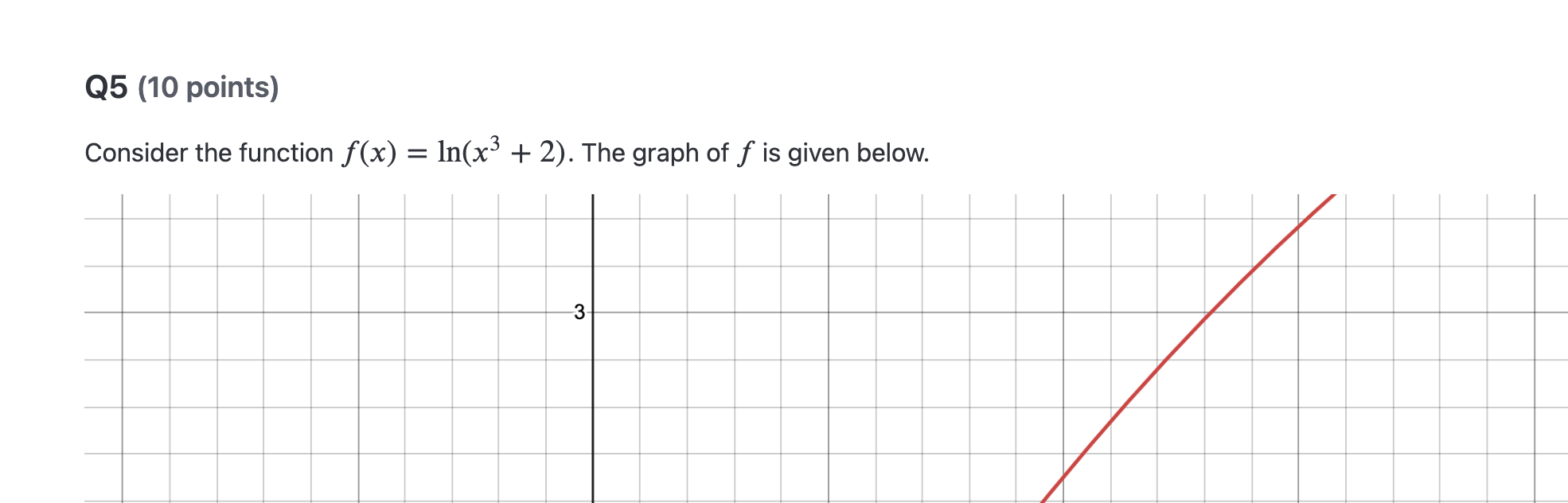 Please answer hesee questions nicely , I have an