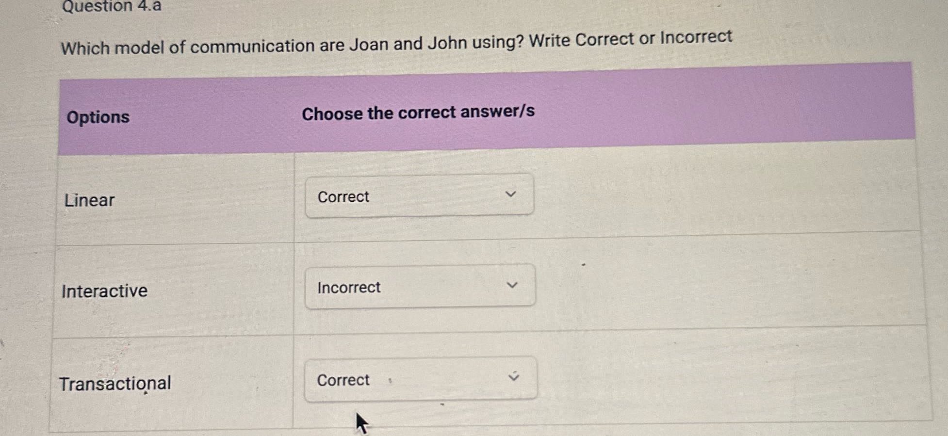Question 4.a Which model of communication are