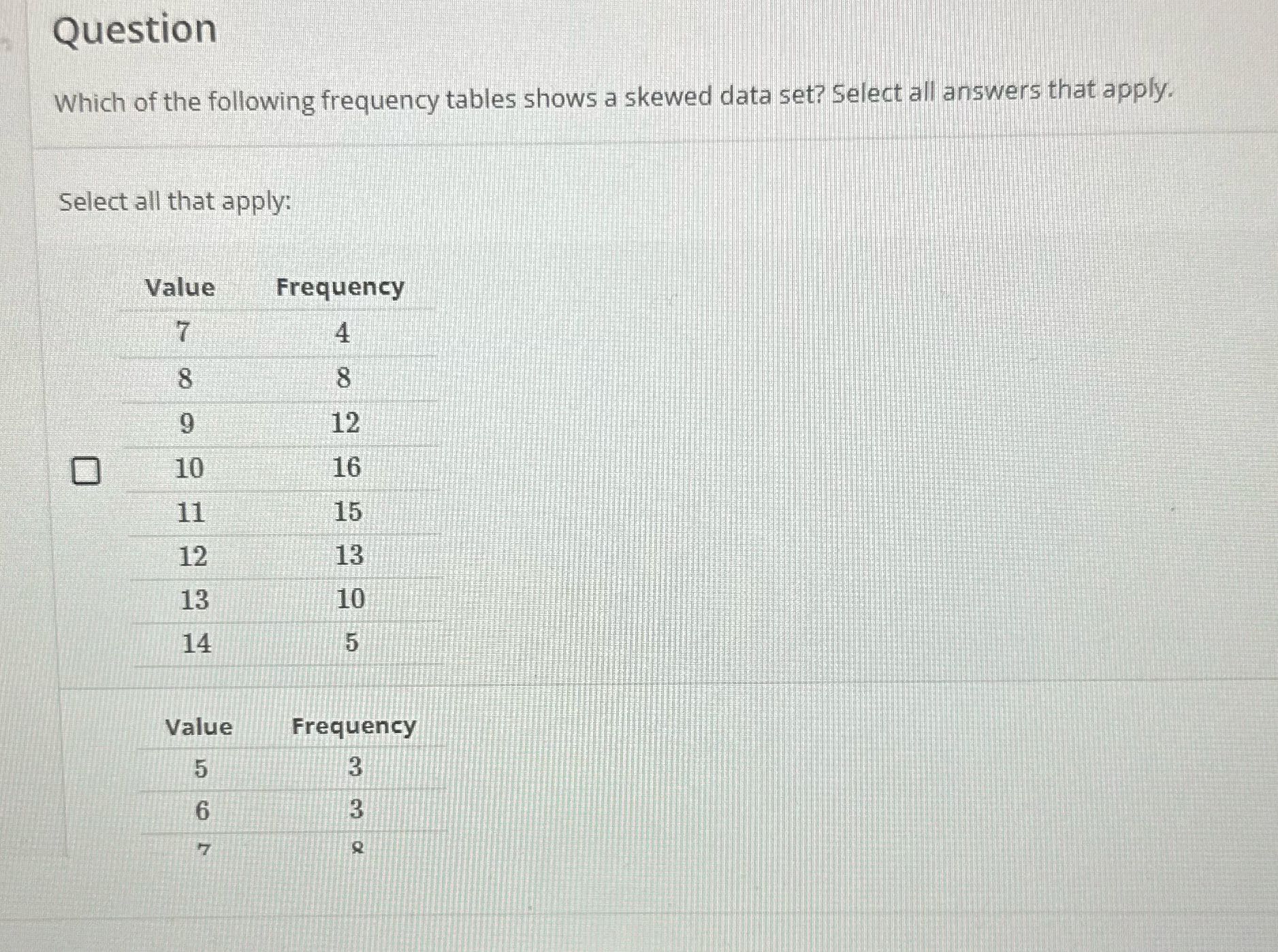 Question Which of the following frequency tables