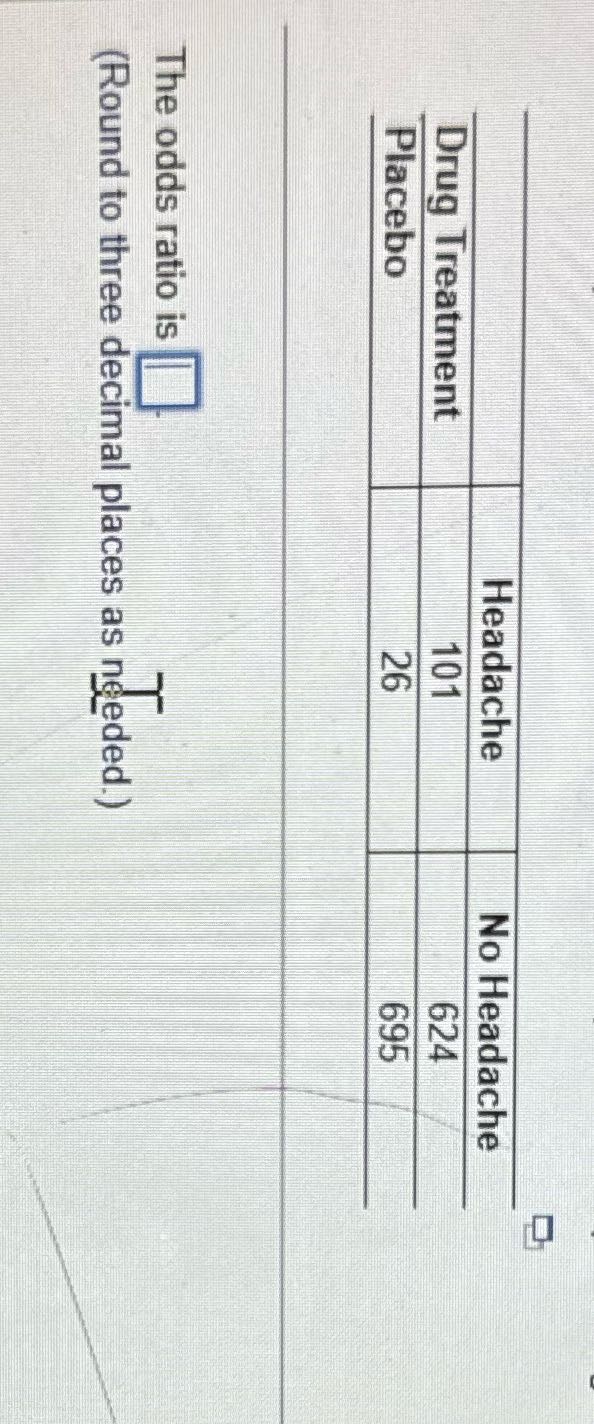 Headache No Headache Drug Treatment 101 624