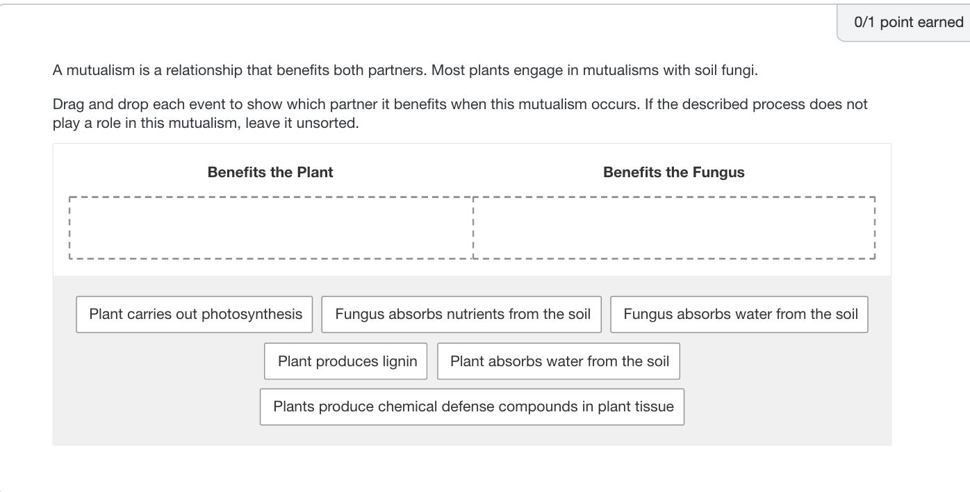 answer 0/1 point earned A mutualism is a