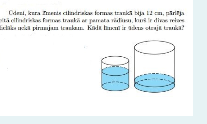 palidzi izpildit Udeni, kura limenis cilindriskas