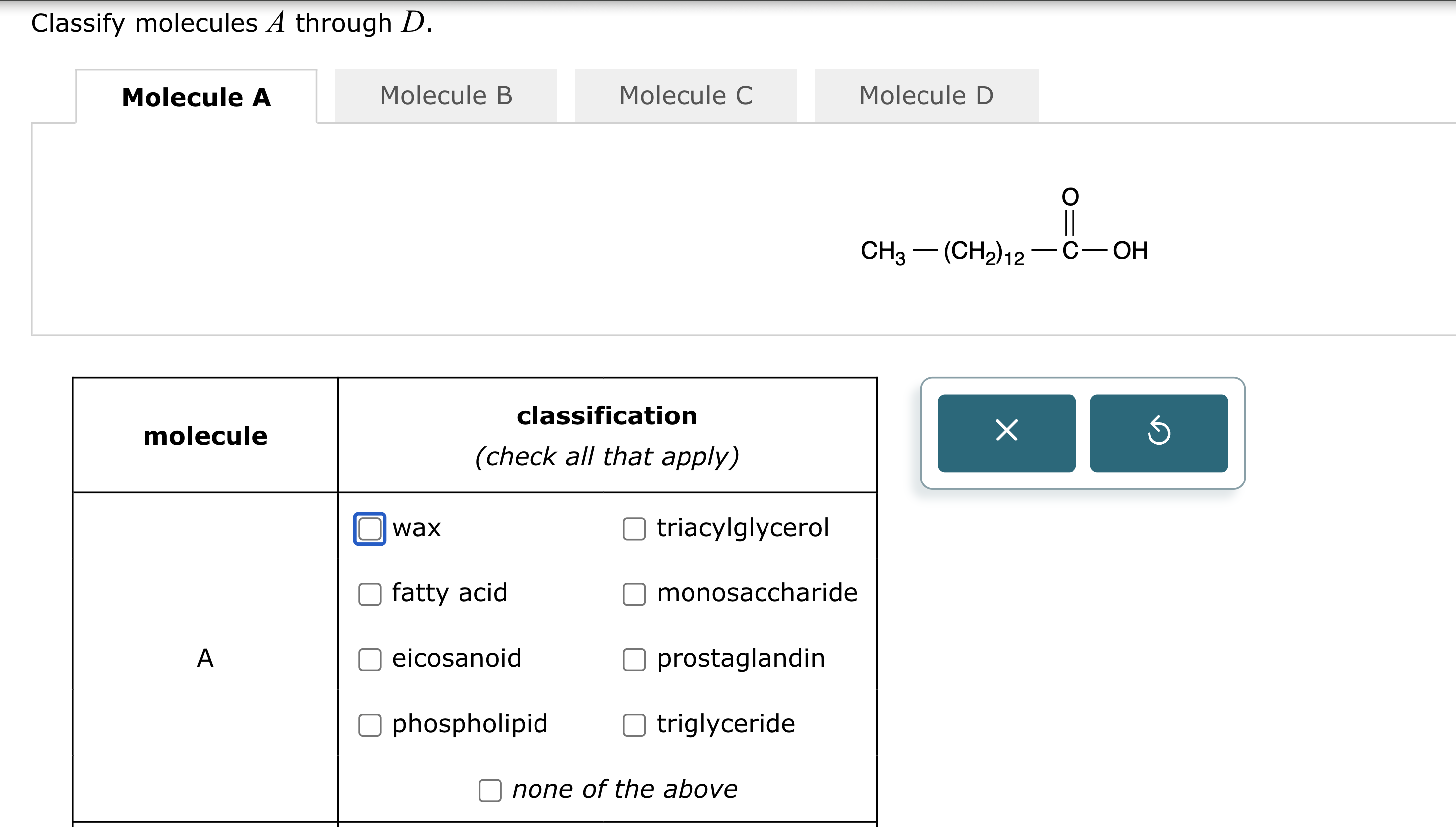 Classify molecules A through D. Molecule A