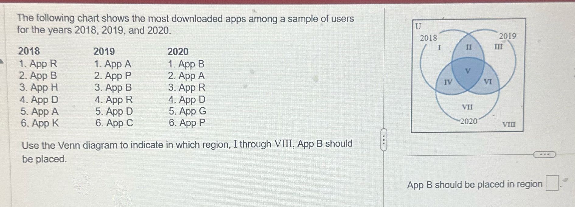 Answer the question The following chart shows the