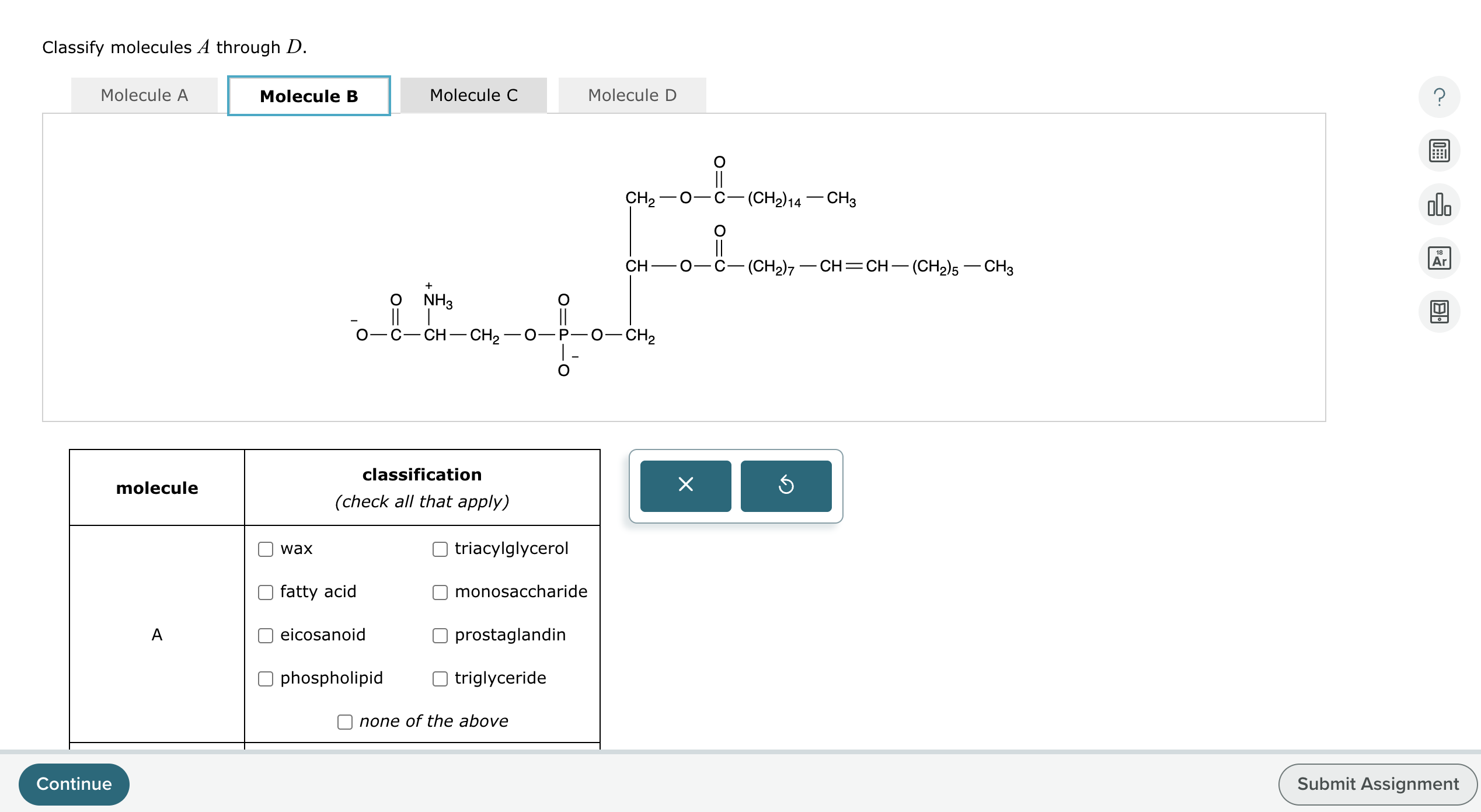 Classify molecules A through D. Molecule A