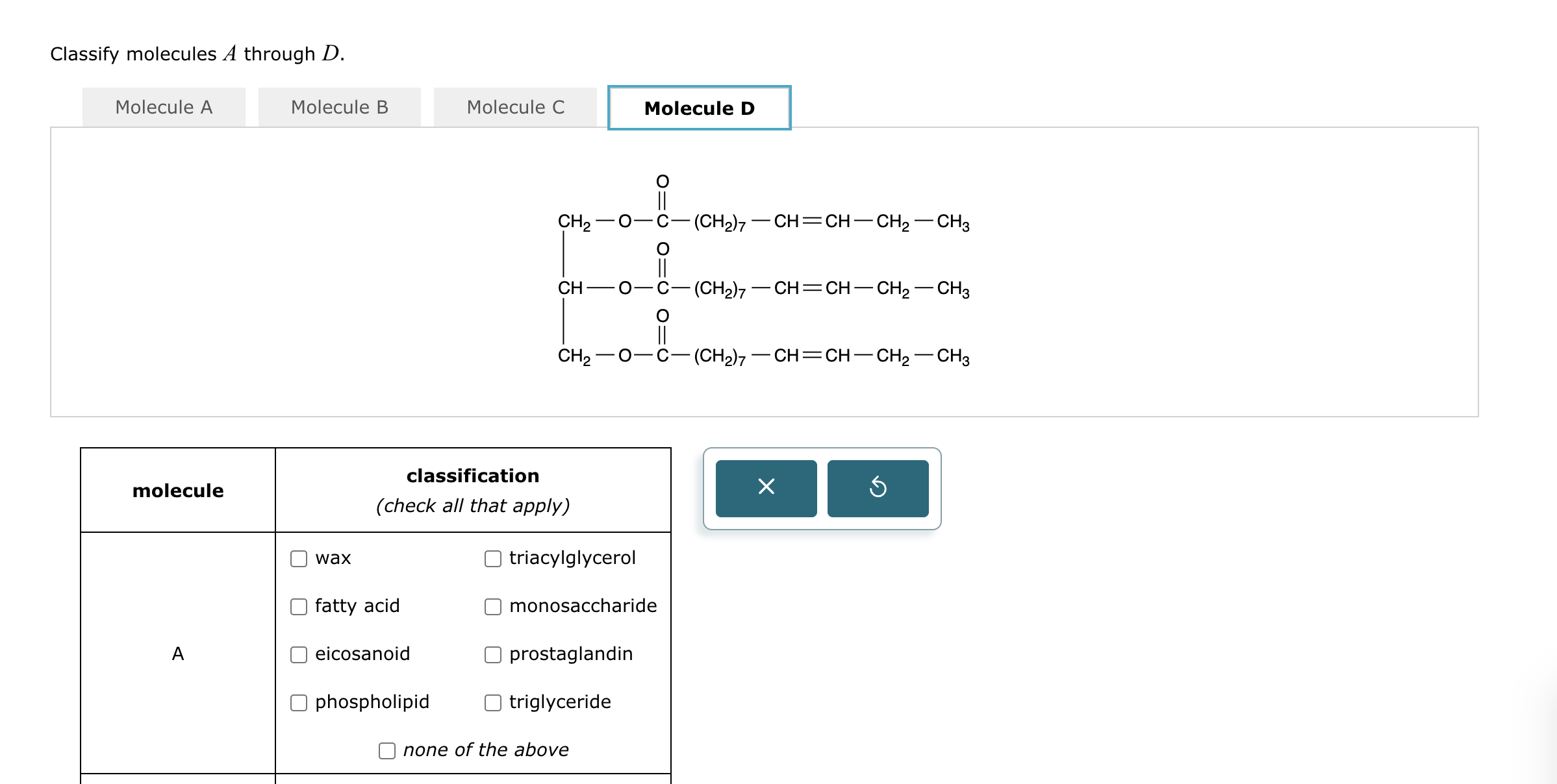 Classify molecules A through D. Molecule A
