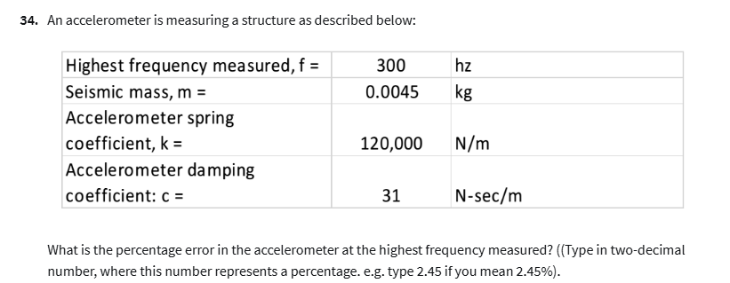 34. An accelerometer is measuring a structure as