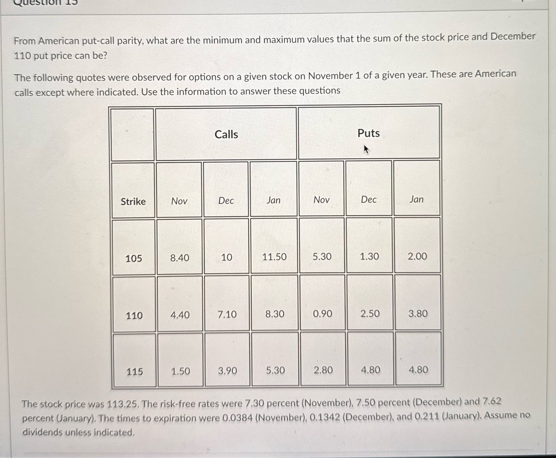 From American put-call parity, what are the