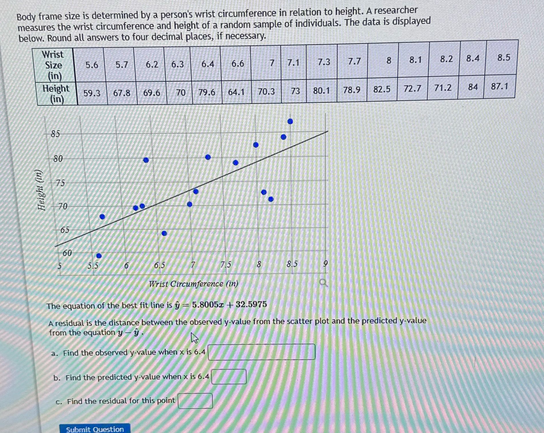Body frame size is determined by a person's