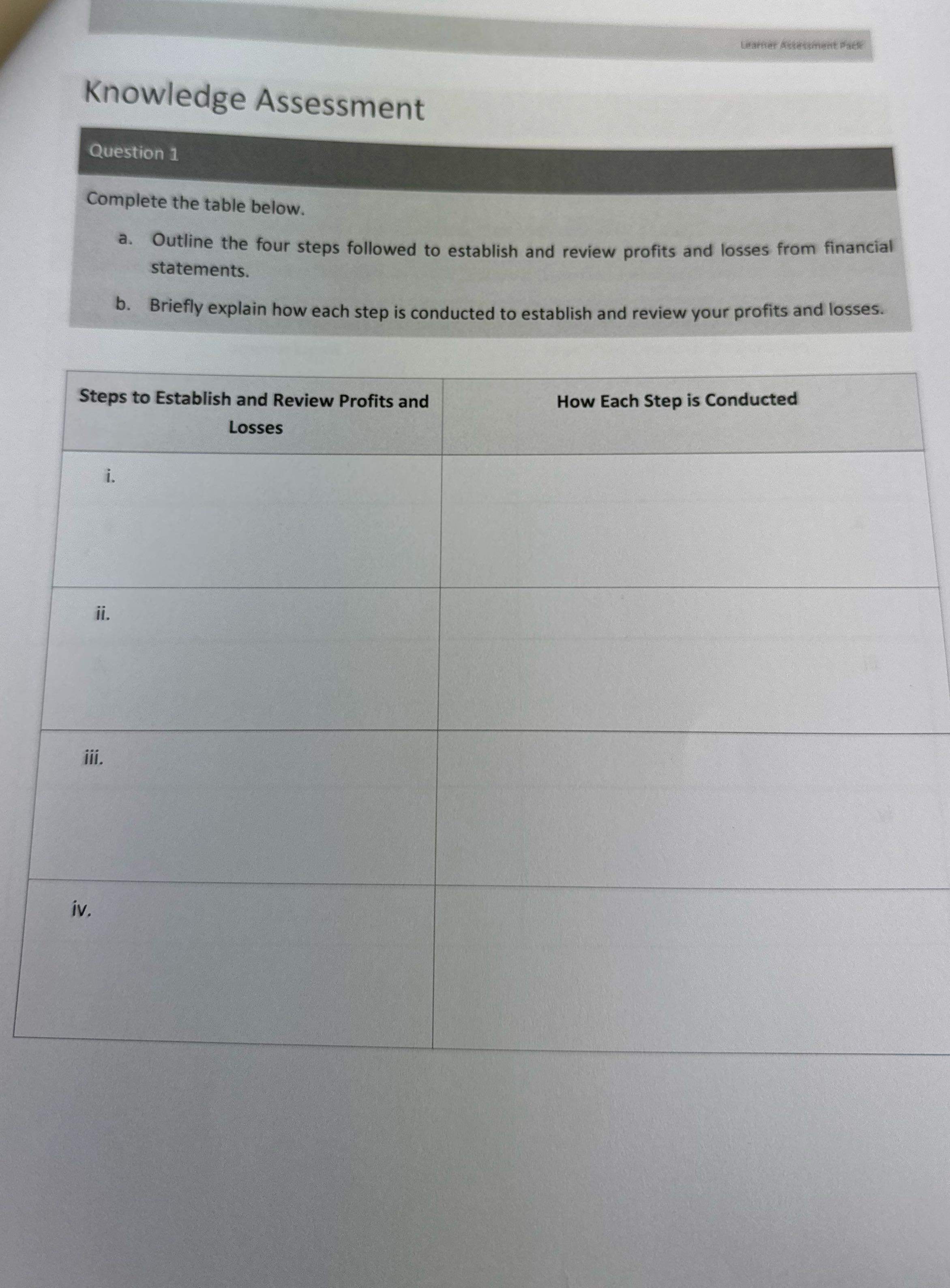 I need answer in brief warner Assessment Pack