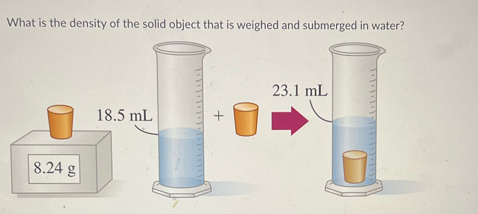 What is the density of the solid object that is