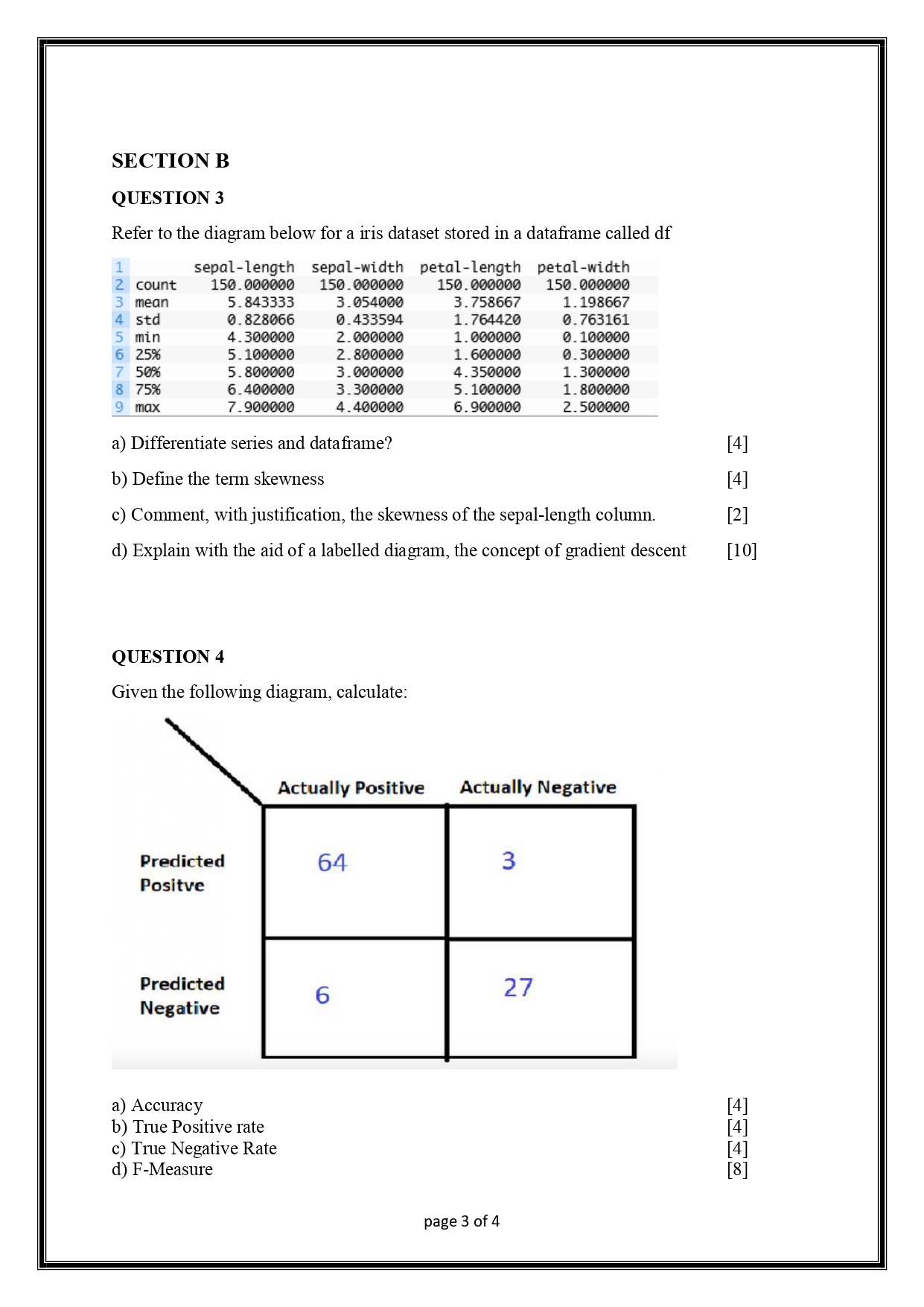 SECTION A QUESTION 1 a) What do you understand