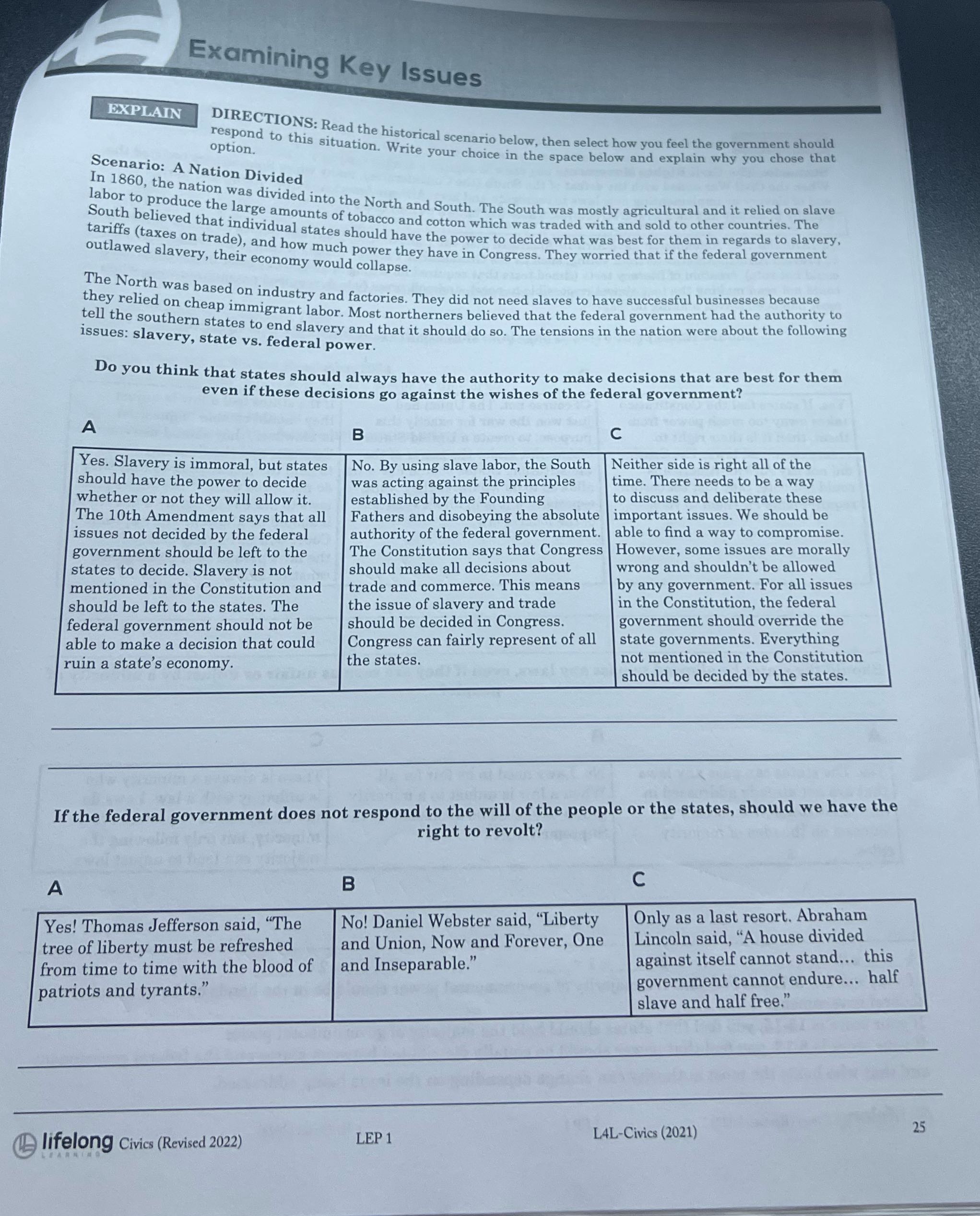 solve Examining Key Issues EXPLAIN option.
