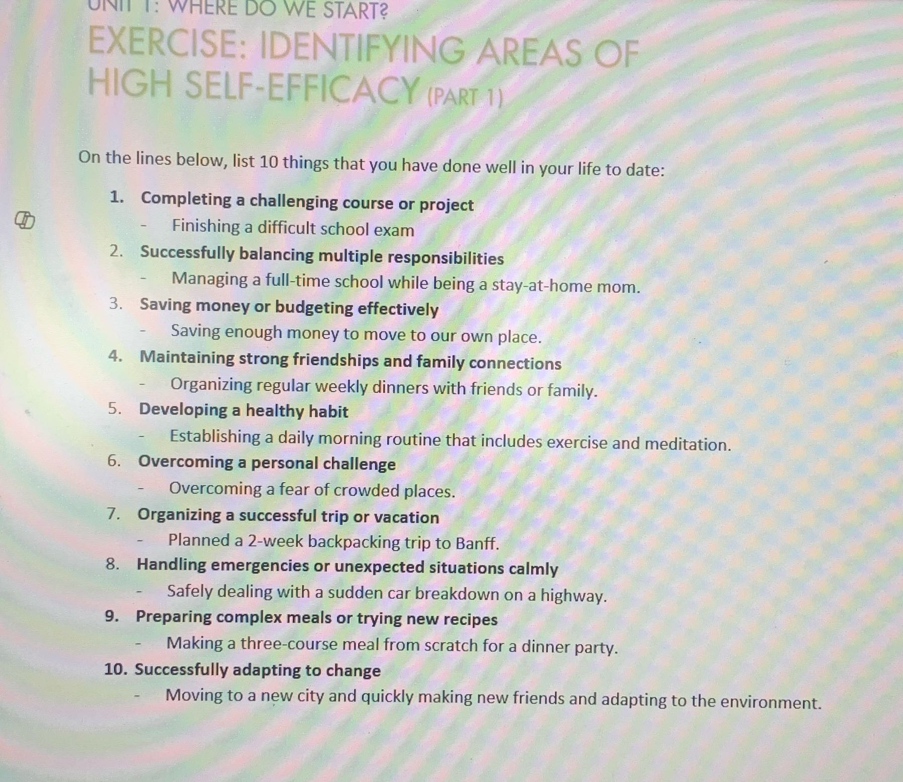 This the list UNIT I: WHERE DO WE START?