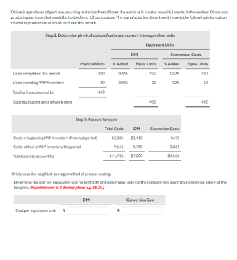 Pride his producer od perfume working materials