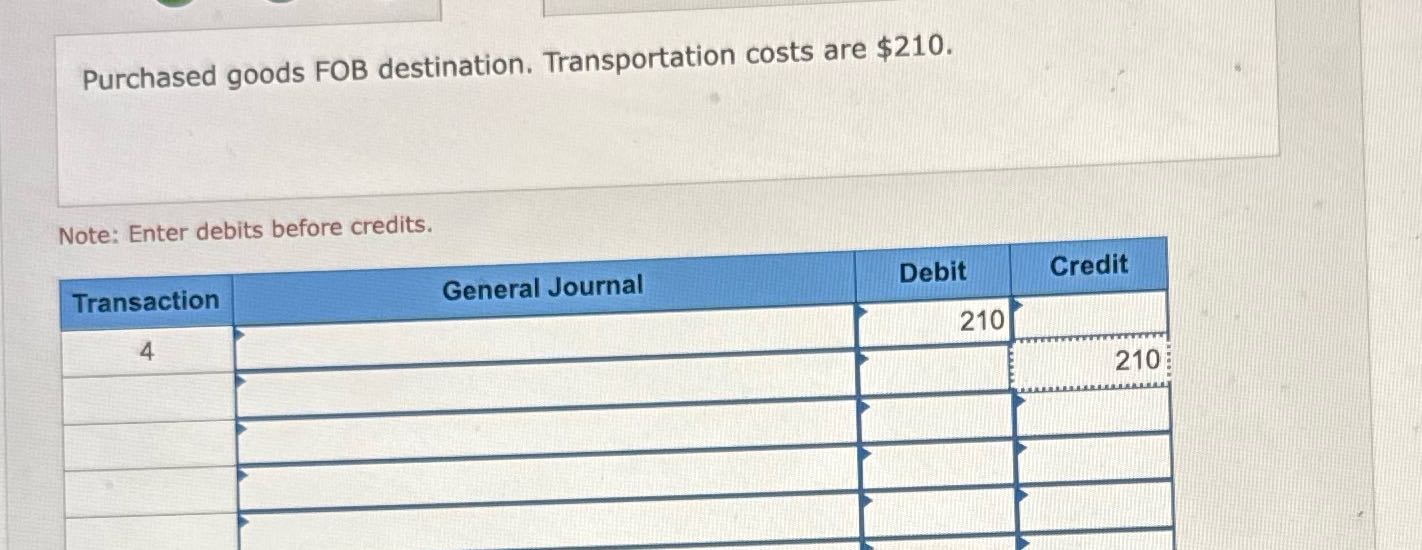 | Purchased goods FOB destination. Transportation