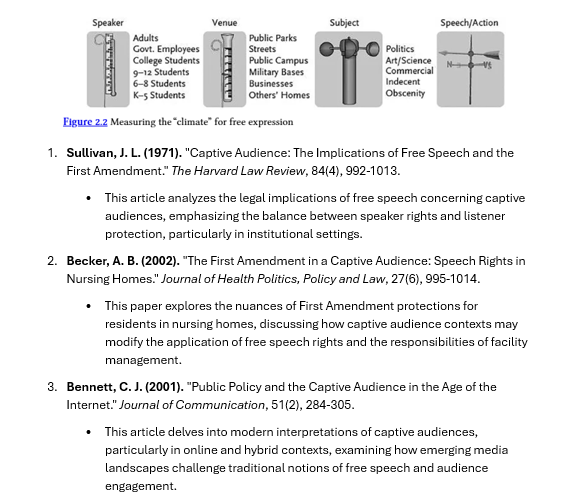 "It's easy to understand that the First Amendment protects speakers, but it