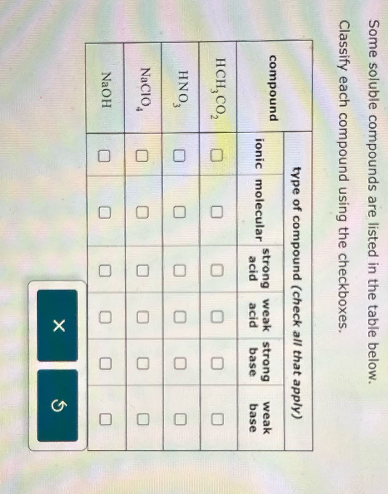 Some soluble compounds are listed in the table