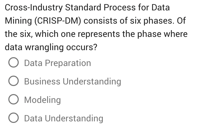 solve Cross-Industry Standard Process for Data